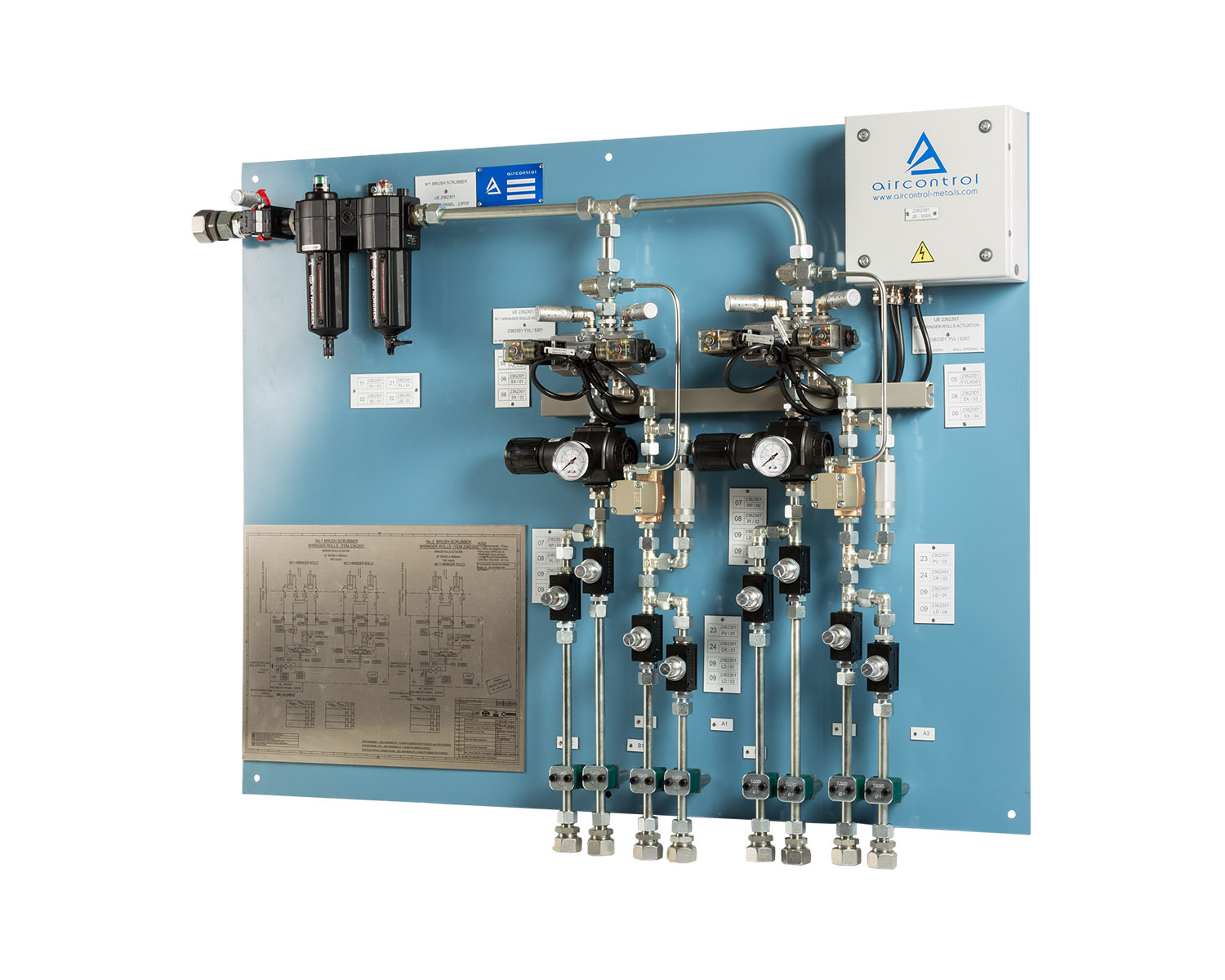 Control Panels